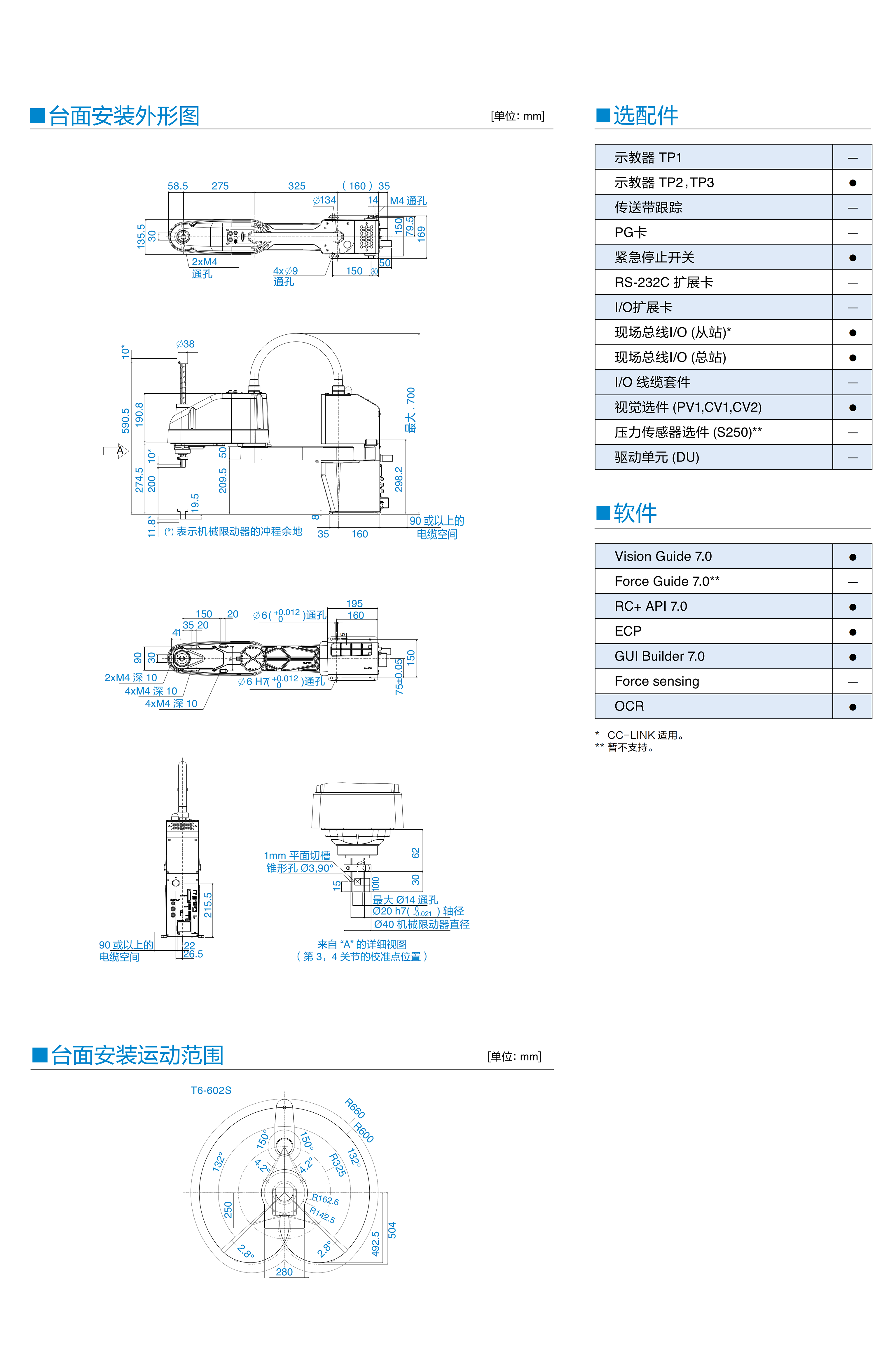 T6-602S